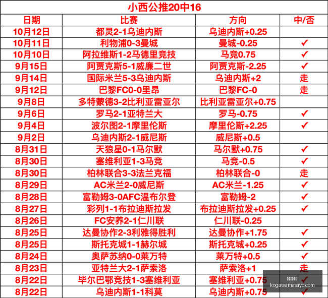 夏季赛将至,品牌赞助战,队备战,牛牛游戏官网,牛牛游戏App,牛牛游戏下载,牛牛游戏登录,牛牛游戏平台