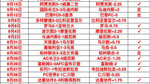 夏季赛将至，品牌赞助战队备战